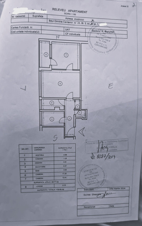 2 Camere*Sincai-Tineretului*Etaj 1*Investitie