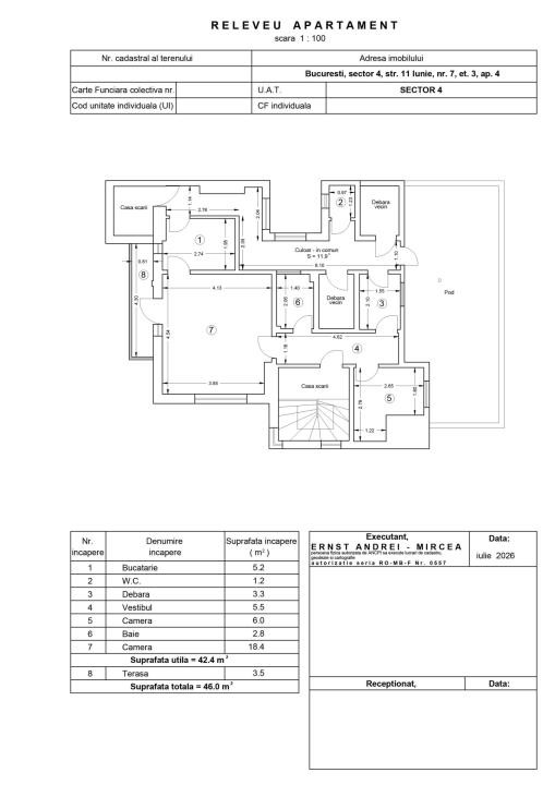 Piata Unirii*Renovat modern*Ready to Move In